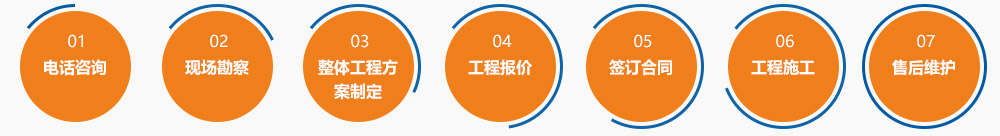 好色先生TV免费下载料生产设备